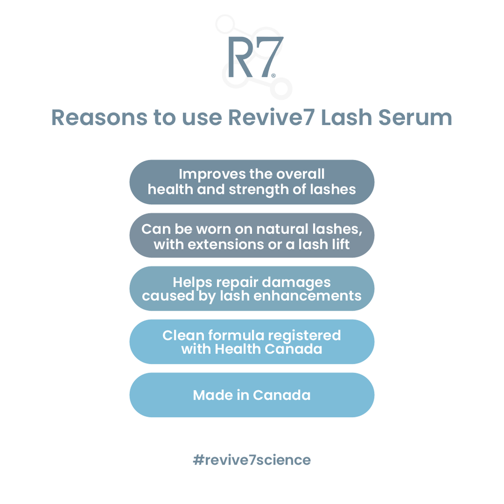 Revive 7 Lash & Brow Growth Serum